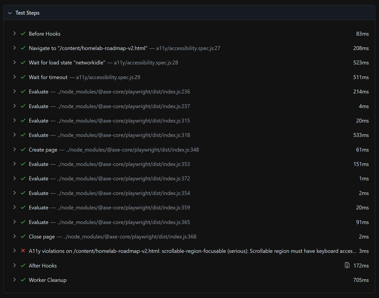 Test steps timeline with green checkmarks for each passing step and a red X on the failing axe evaluation, with ms duration for each